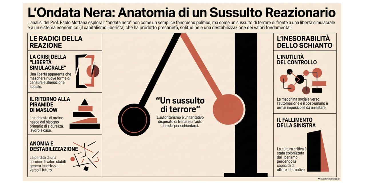 L’ONDATA NERA E LA NOSTRA DISTRAZIONE