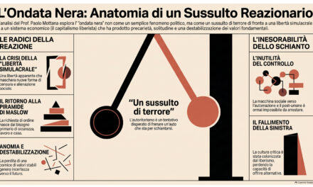L’ONDATA NERA E LA NOSTRA DISTRAZIONE